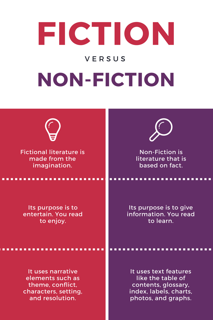 How to Self-Publish your Books in Kenya